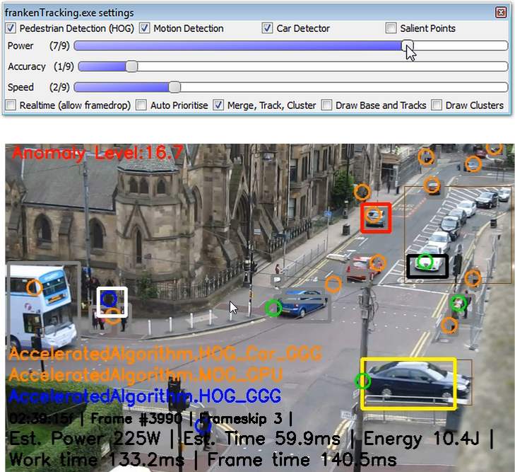 detection of anomalous vehicle showing processing implementations optimised for speed.